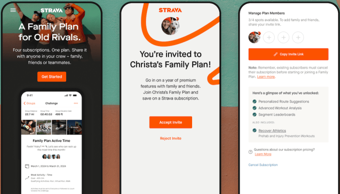 Strava family plan