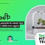 Pitch Deck Teardown: Plantee Innovations' $1.4M seed deck | TechCrunch