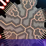 Chip that steers terahertz beams sets stage for ultrafast internet of the future