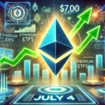 Ethereum On The Cusp Of Major Breakout In Q1 2025, Altcoins Expected To Follow Suit