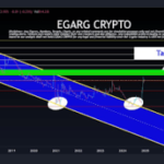 Bitcoin Ethereum 1