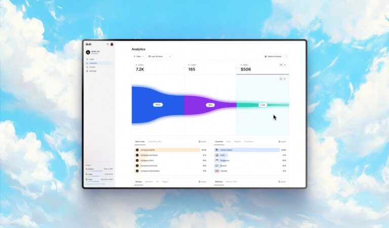 Dub.co is an open-source URL shortener and link attribution engine packed into one | TechCrunch